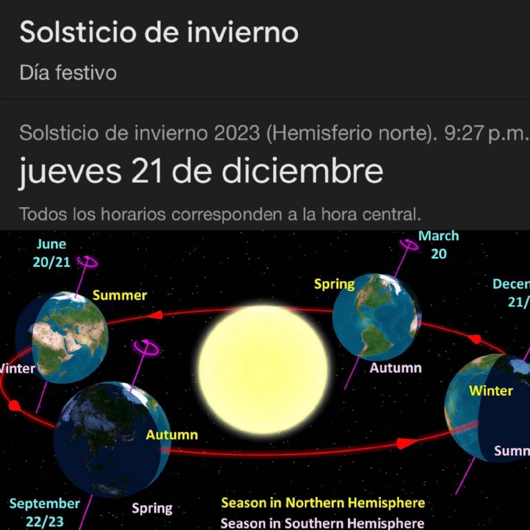 Solsticio de Invierno