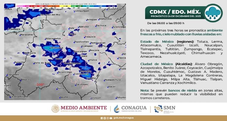 Clima en CDMX 24 de diciembre