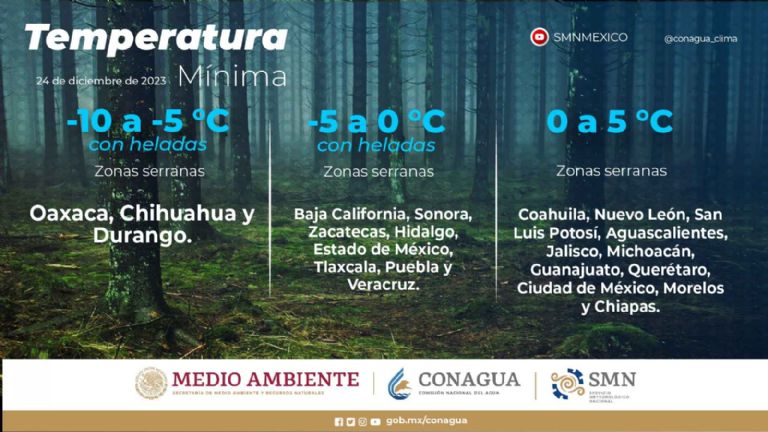 Clima en Sonora para hoy, domingo 24 de diciembre. Foto: Conagua