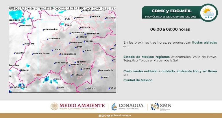 Clima en CDMX hoy 26 de diciembre