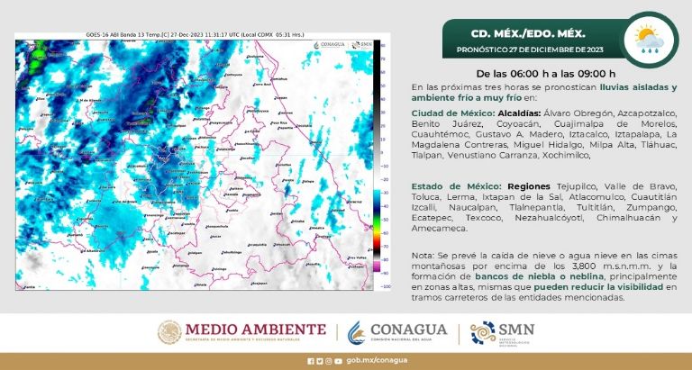 Clima en CDMX 27 de diciembre