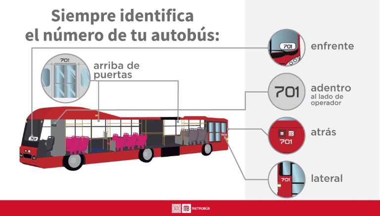 Choque de unidad del Metrobús