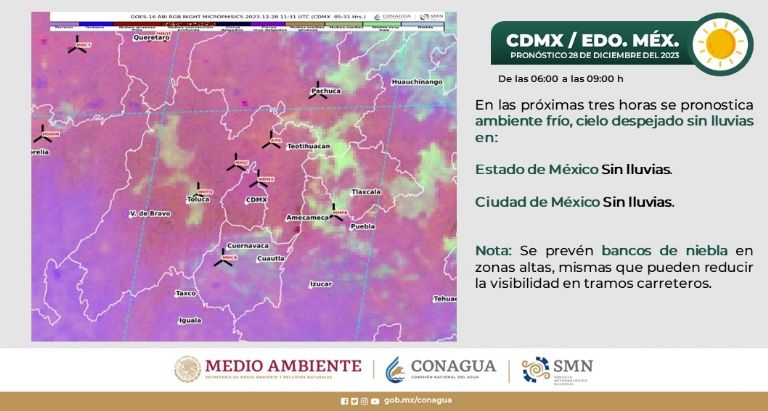 Clima en CDMX hoy jueves 28 de diciembre