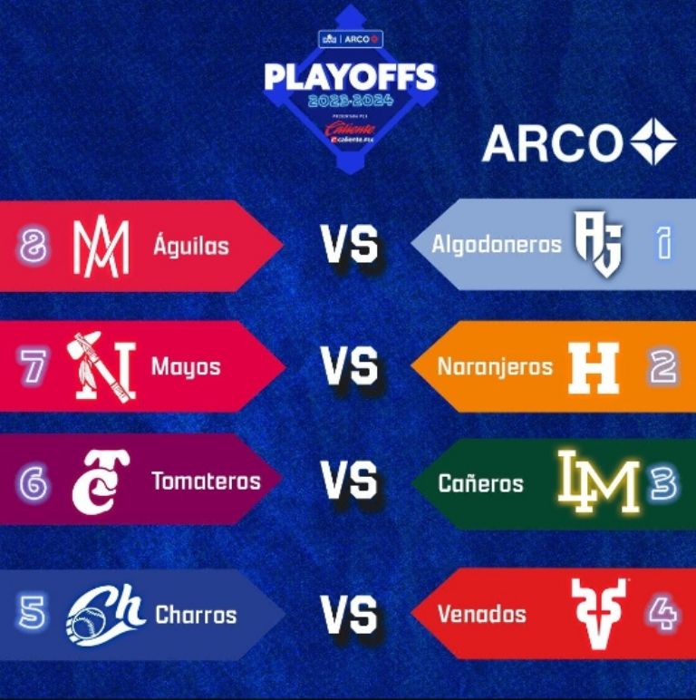Playoffs LMP