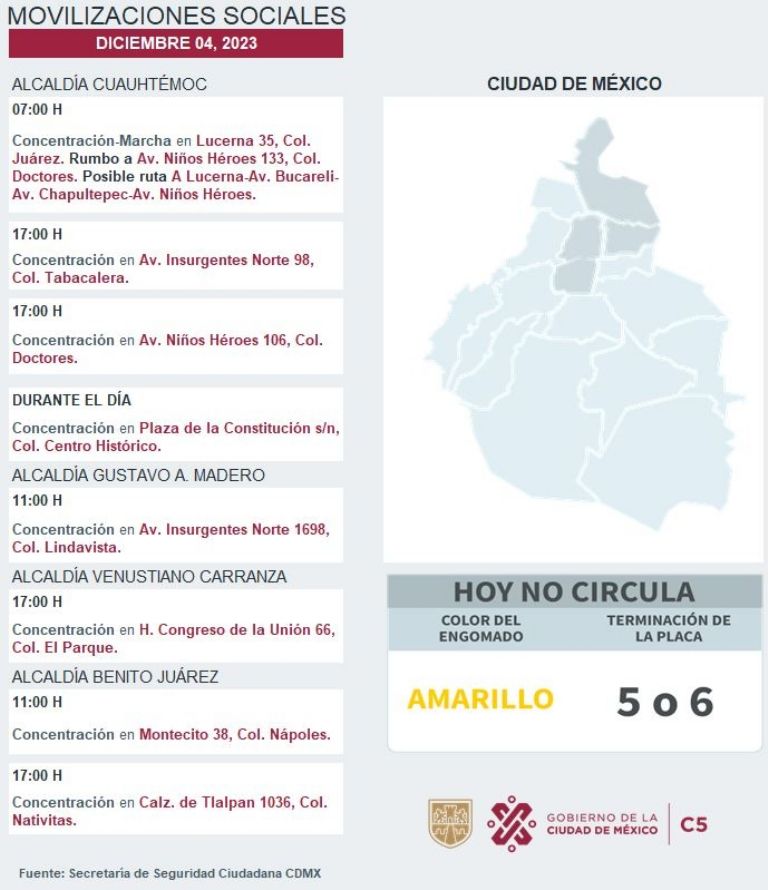Tráfico en CDMX 4 de diciembre