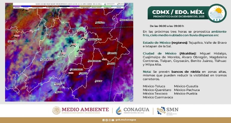 Clima en CDMX 4 de diciembre