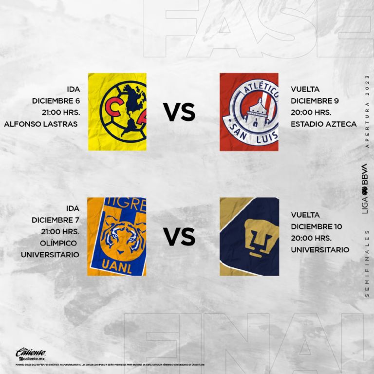 Estos son los días y horarios para las semifinales del Apertura 2023 de la Liga MX