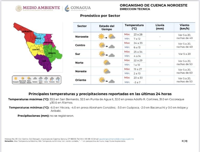 Clima en Sonora para hoy, miércoles 6 de diciembre. Foto: Conagua