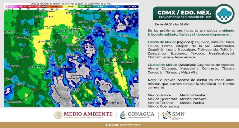 Clima en CDMX 6 de diciembre