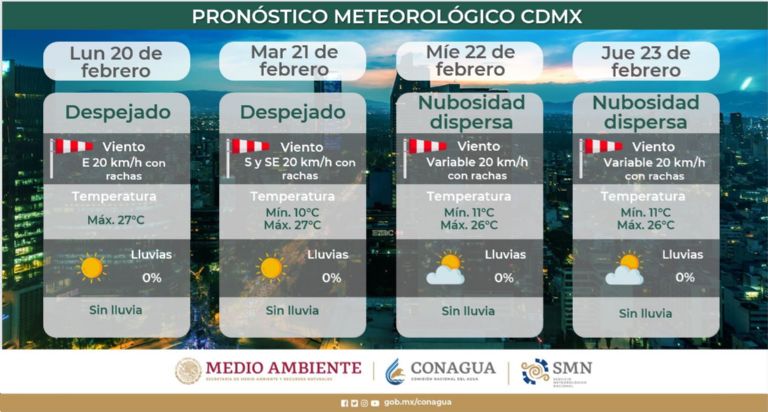 Clima en CDMX, Foto: Especial