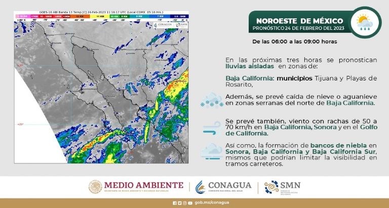 Clima en Sonora hoy viernes 24 de febrero. Foto: Conagua