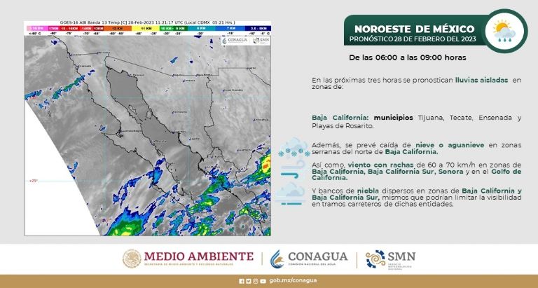 Pronóstico del clima hoy martes 28 de febrero. Foto: Conagua
