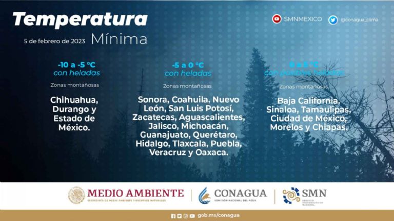 Heladas en Sonora para hoy domingo 05 de febrero. Foto: Conagua