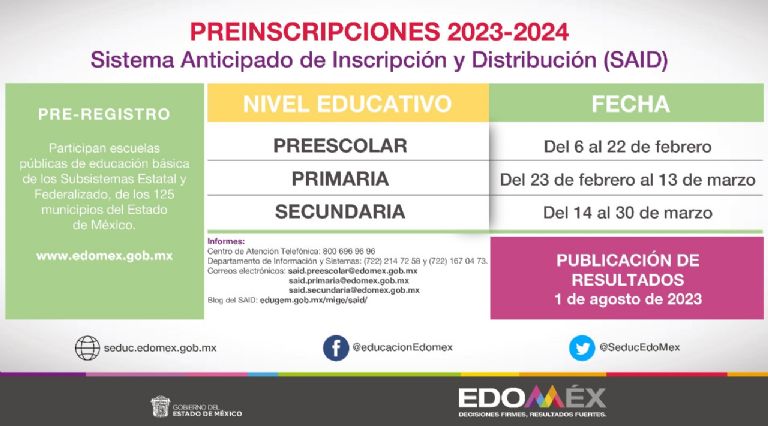 SAID 2023 en el Estado de México