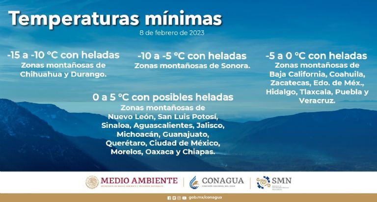 Pronóstico del clima en Sonora. Foto: Conagua