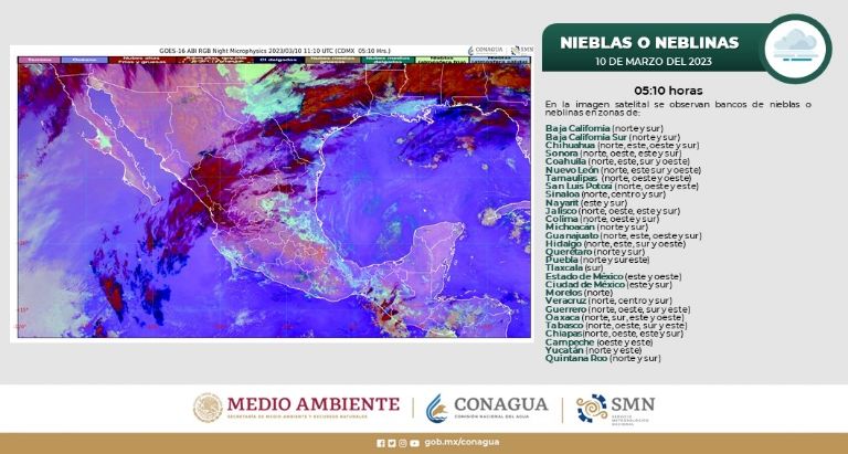 Pronóstico de nieblas en México. Foto: Conagua