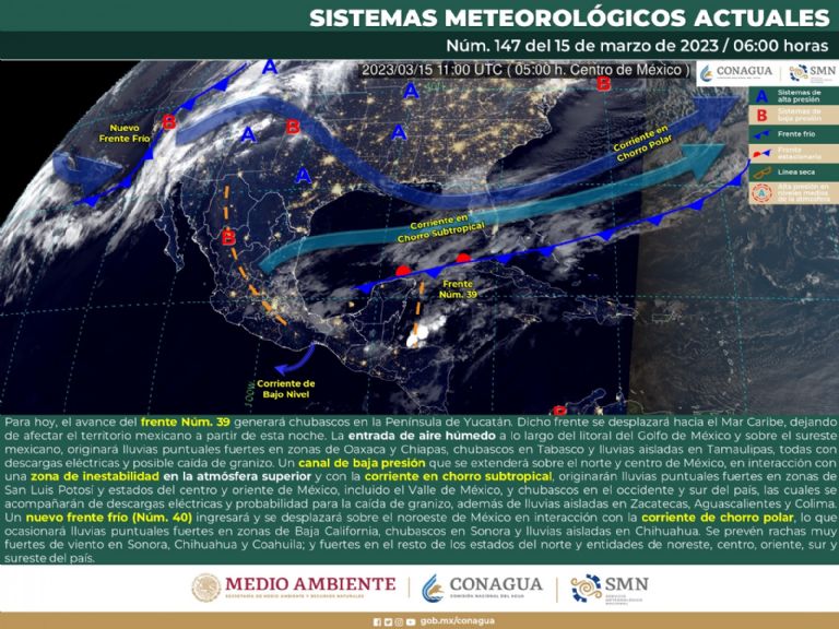 Pronóstico del clima y el tiempo en México. Foto: Conagua
