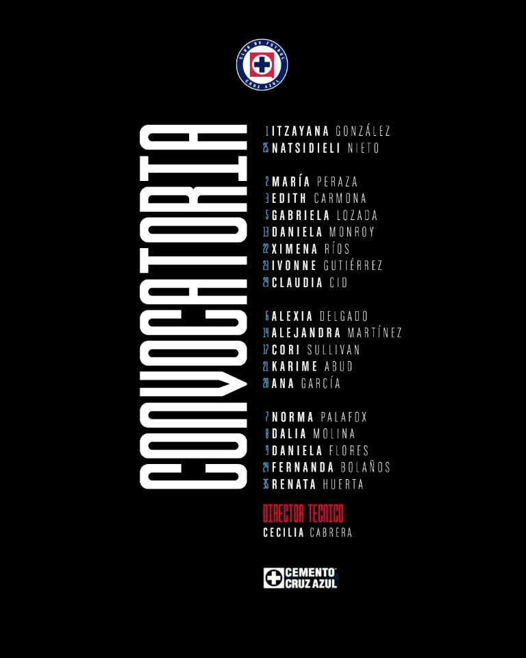 Nailea Vidrio, descartada para el Cruz Azul vs León de la Liga MX Femenil, tras pelea de Corona