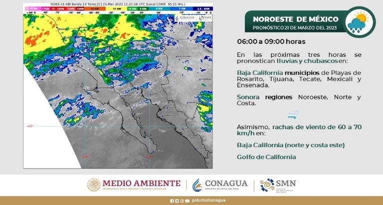 Pronóstico del clima en Sonora. Foto: Conagua