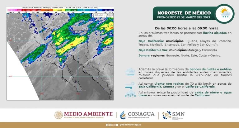 Pronóstico del clima en Sonora. Foto: Conagua
