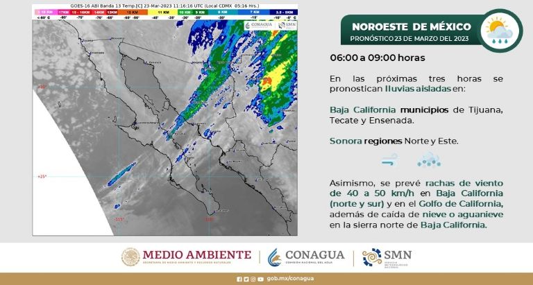 Pronóstico del clima en Sonora. Foto: Conagua