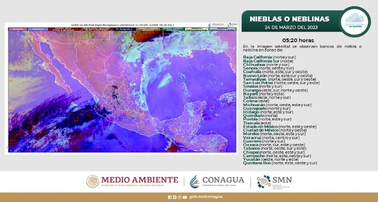 Pronóstico del clima en México. Foto: Conagua