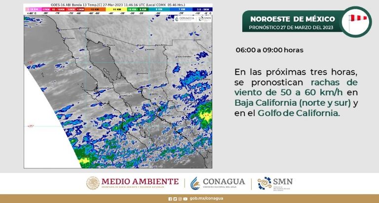 Advierten vientos en Sonora. Foto: Conagua