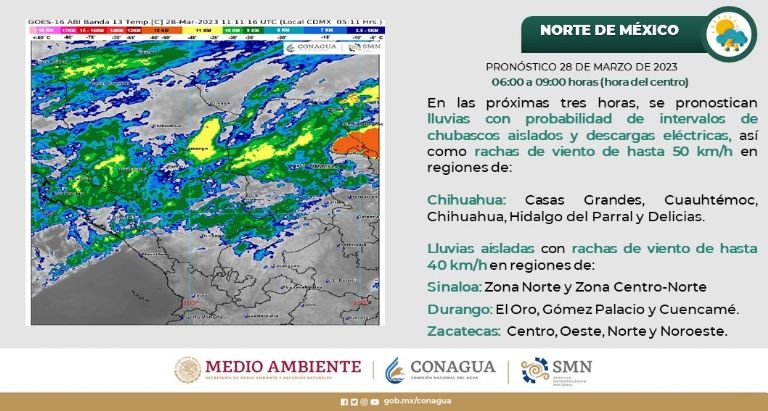 Información sobre el clima en el norte de México. Foto: Conagua
