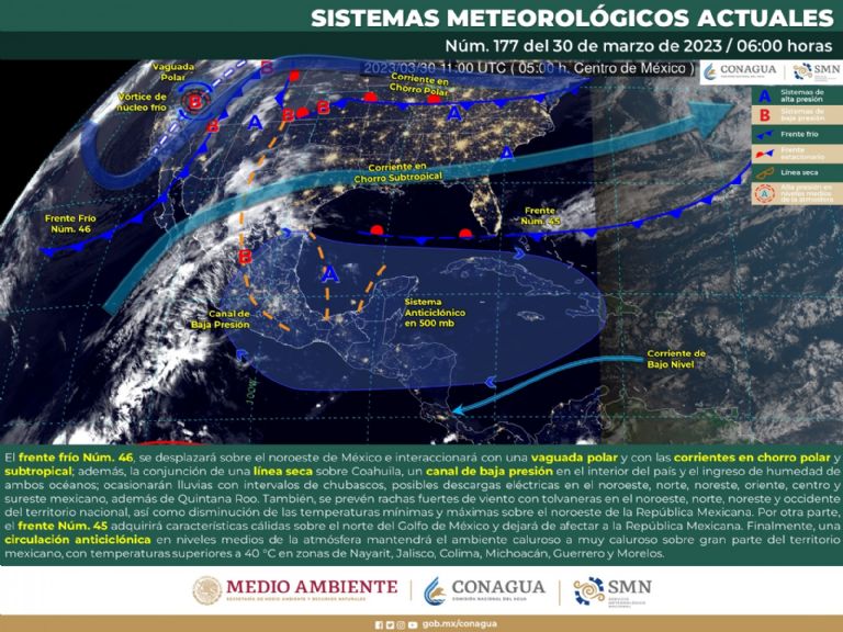 Pronóstico del clima en México. Foto: Conagua
