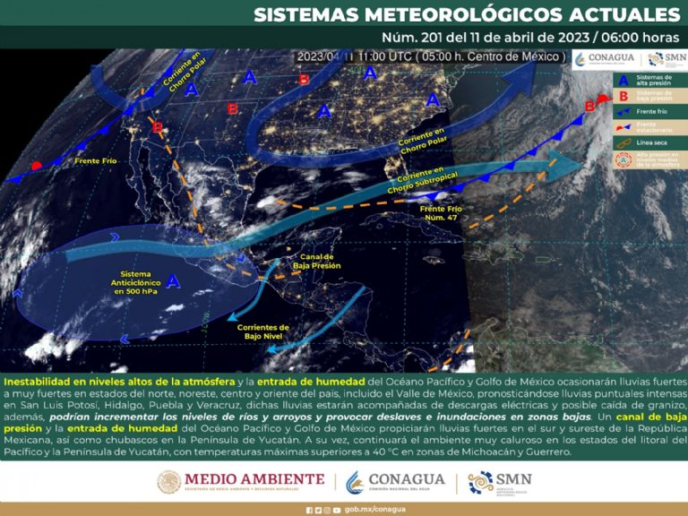 Pronóstico del clima y el tiempo en México. Foto: Conagua
