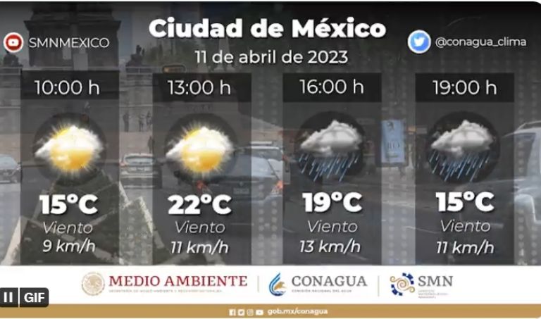 Clima CDMX