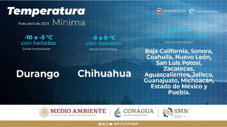 Advierten por heladas en Sonora este Domingo de Resurrección. Foto: Conagua