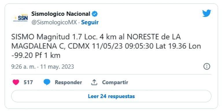 Nuevo sismo en CDMX provoca pánico. Foto: Twitter