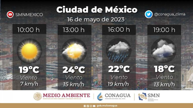 Clima en la Ciudad de México