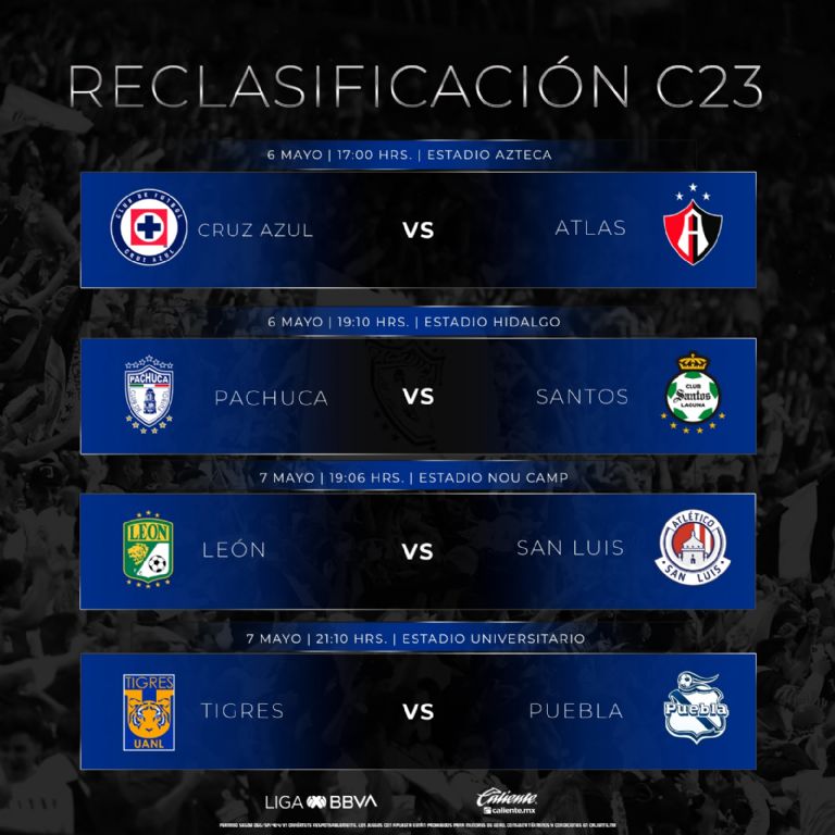 ¡Qué no se te pase!: Liga MX anuncia fechas y horarios para los juegos de repechaje del Clausura 2023