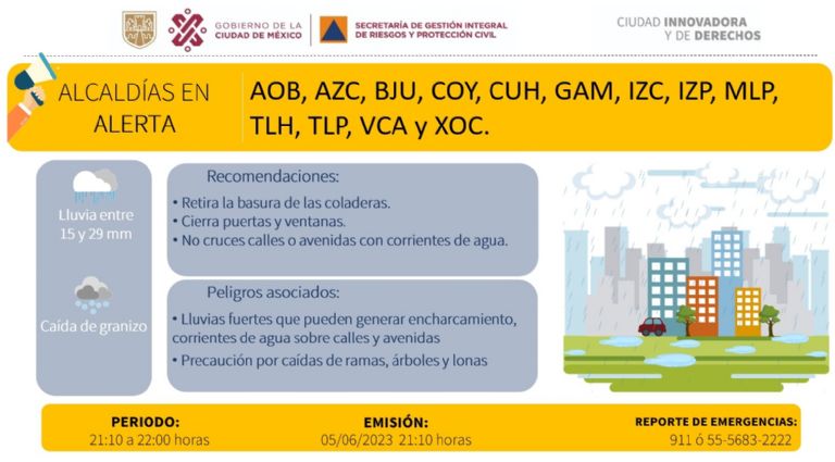 Alerta Amarilla en la Ciudad de México