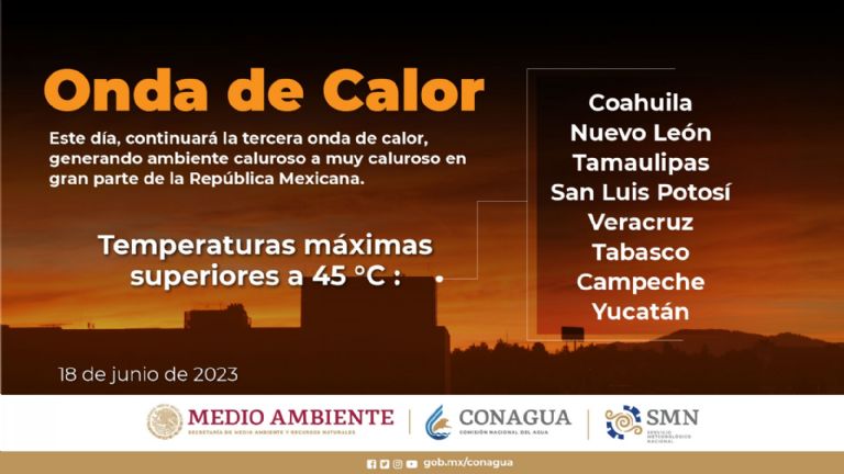 Calor seguirá en México este domingo. Foto: Conagua