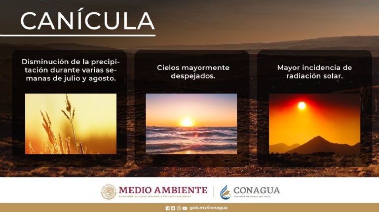 Canícula en México 2023 