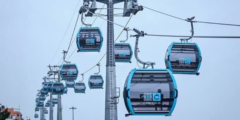 Cablebús en CDMX