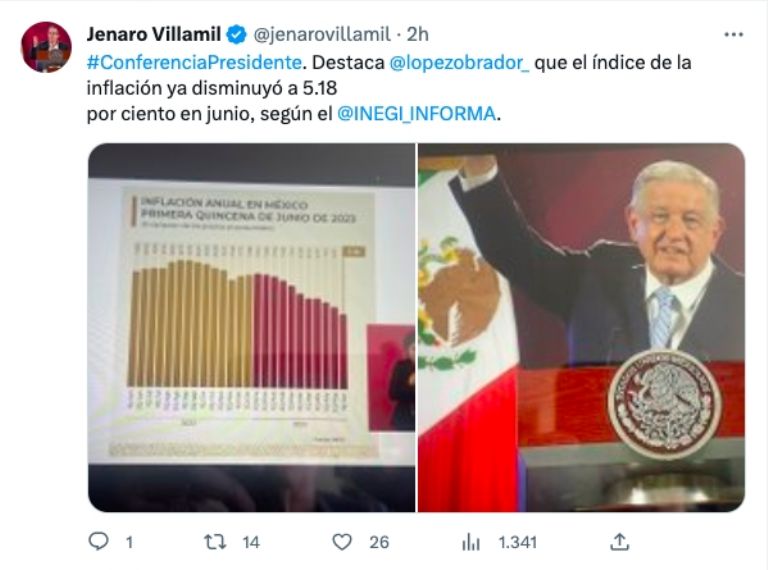 AMLO 