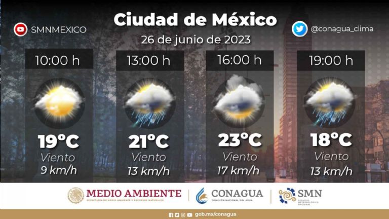 Temporada de lluvias en CDMX