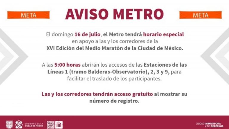 Medio Maratón de la CDMX