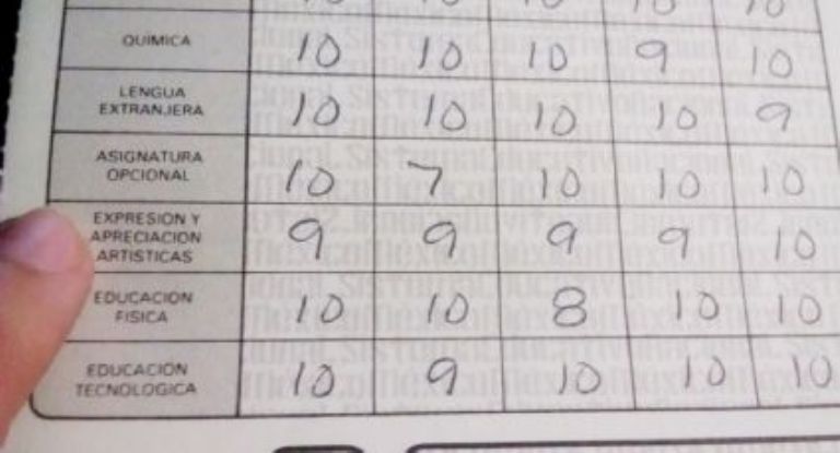 Boleta de calificaciones SEP 2023