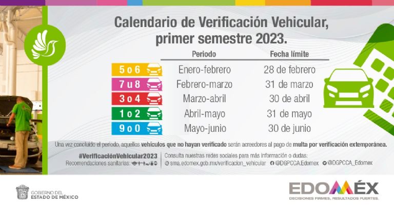 Verificación en Edomex 