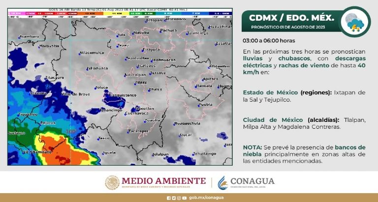Clima en la Ciudad de México