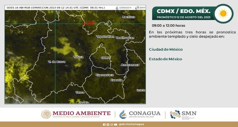 Lluvias en la Ciudad de México