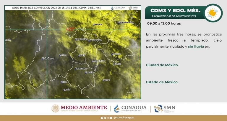 Clima en la Ciudad de México