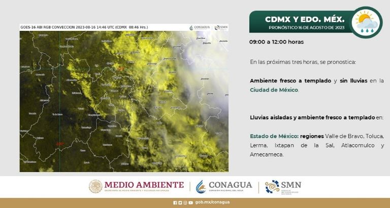 Clima en la Ciudad de México 16 de agosto