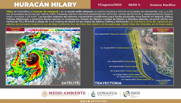 Huracán 'Hilary' en México. Foto: Conagua