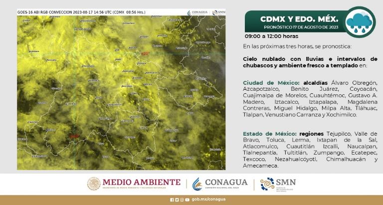 Clima en la Ciudad de México
